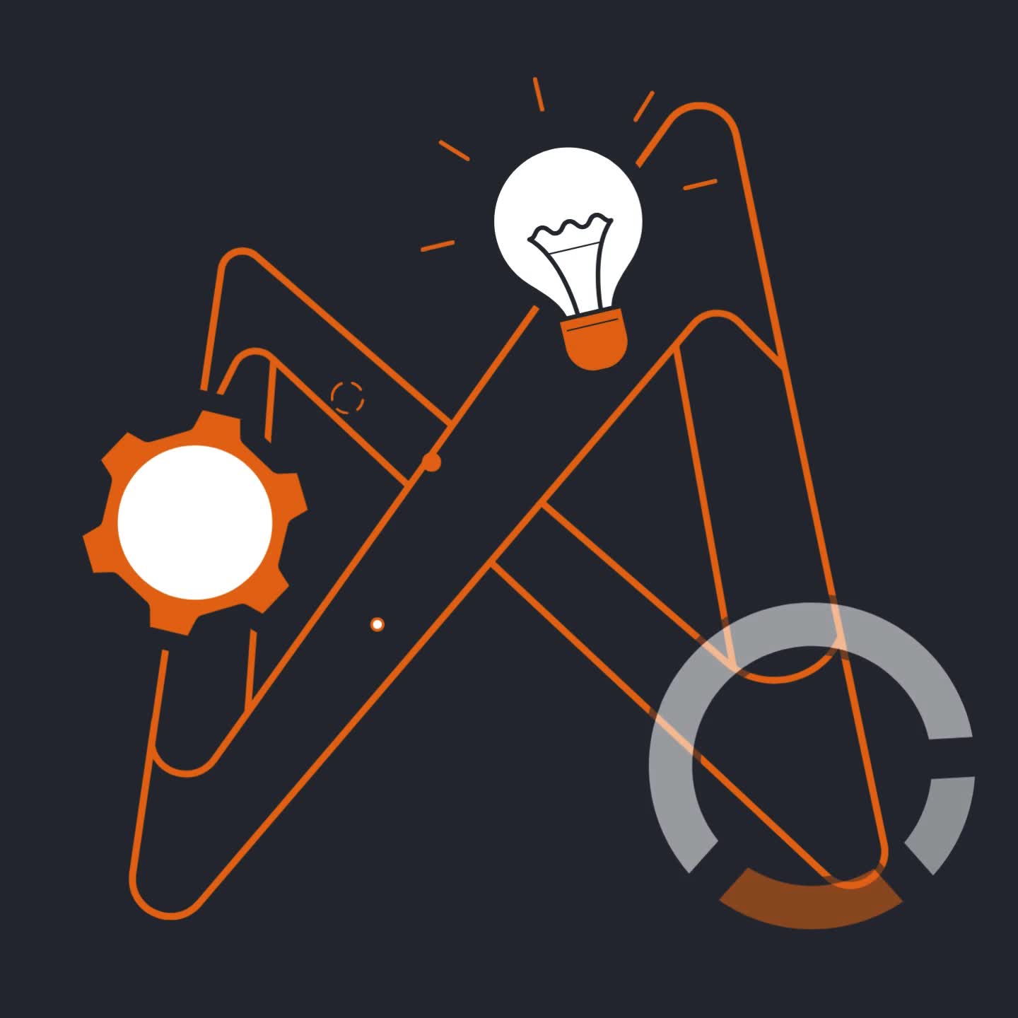 Our approach: consult, design, implement, manage