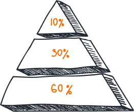 Knowledge Base Box Image