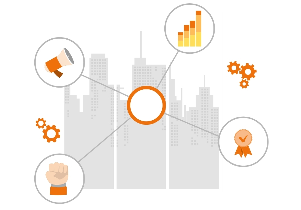 Managed IT services