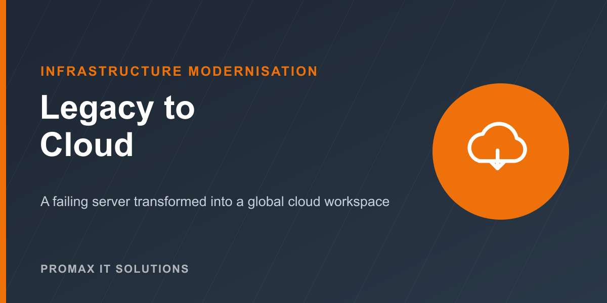 Legacy to Cloud case study
